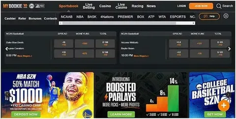 Safe & Reliable Betting Sites Not on GamStop UK: A Comprehensive Guide
